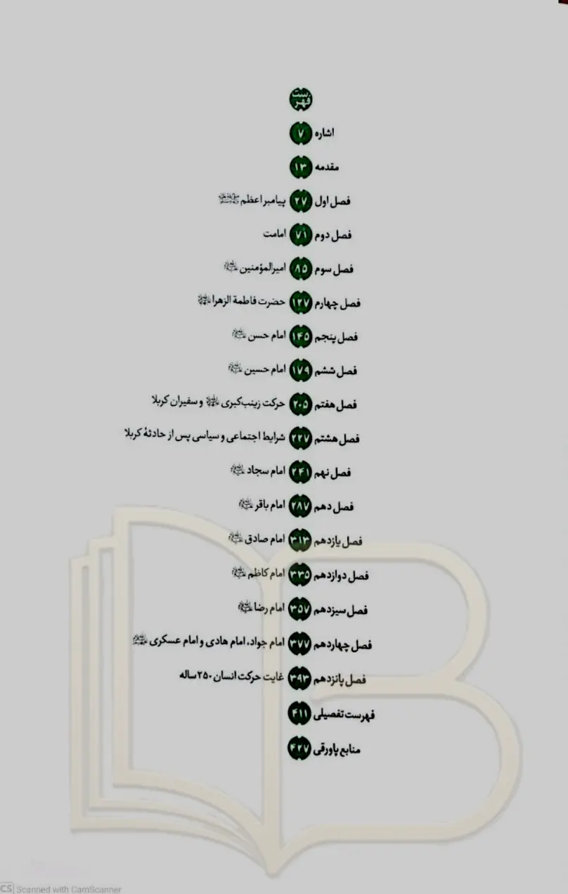 کتاب انسان ۲۵۰ ساله